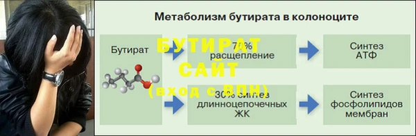 синтетический гашиш Лагань